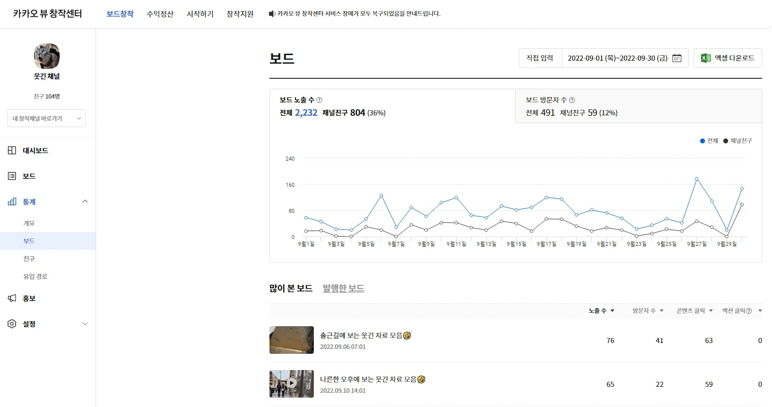 방문자수(웃긴채널)