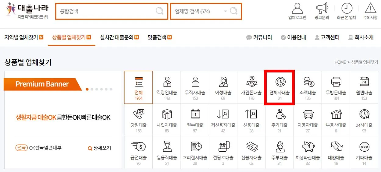 신용 불량자 대출 방법