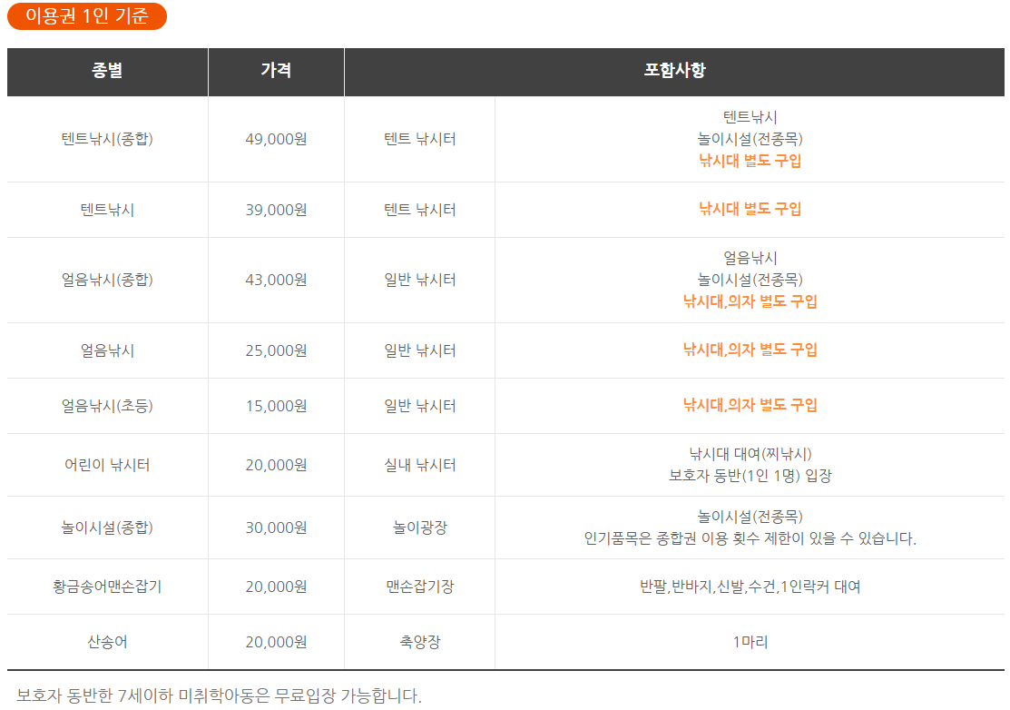 생생정보 송어축제 평창