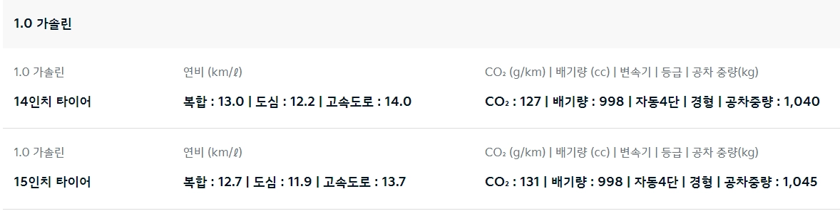 2024-레이-가격표-연비-제원