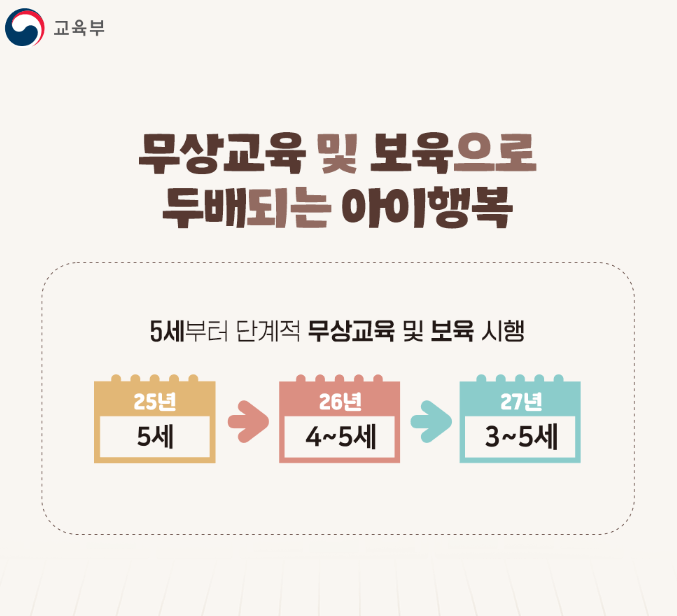 유보통합-추진방안