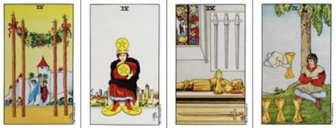 타로카드 해석, 타로점, 타로카드 종류