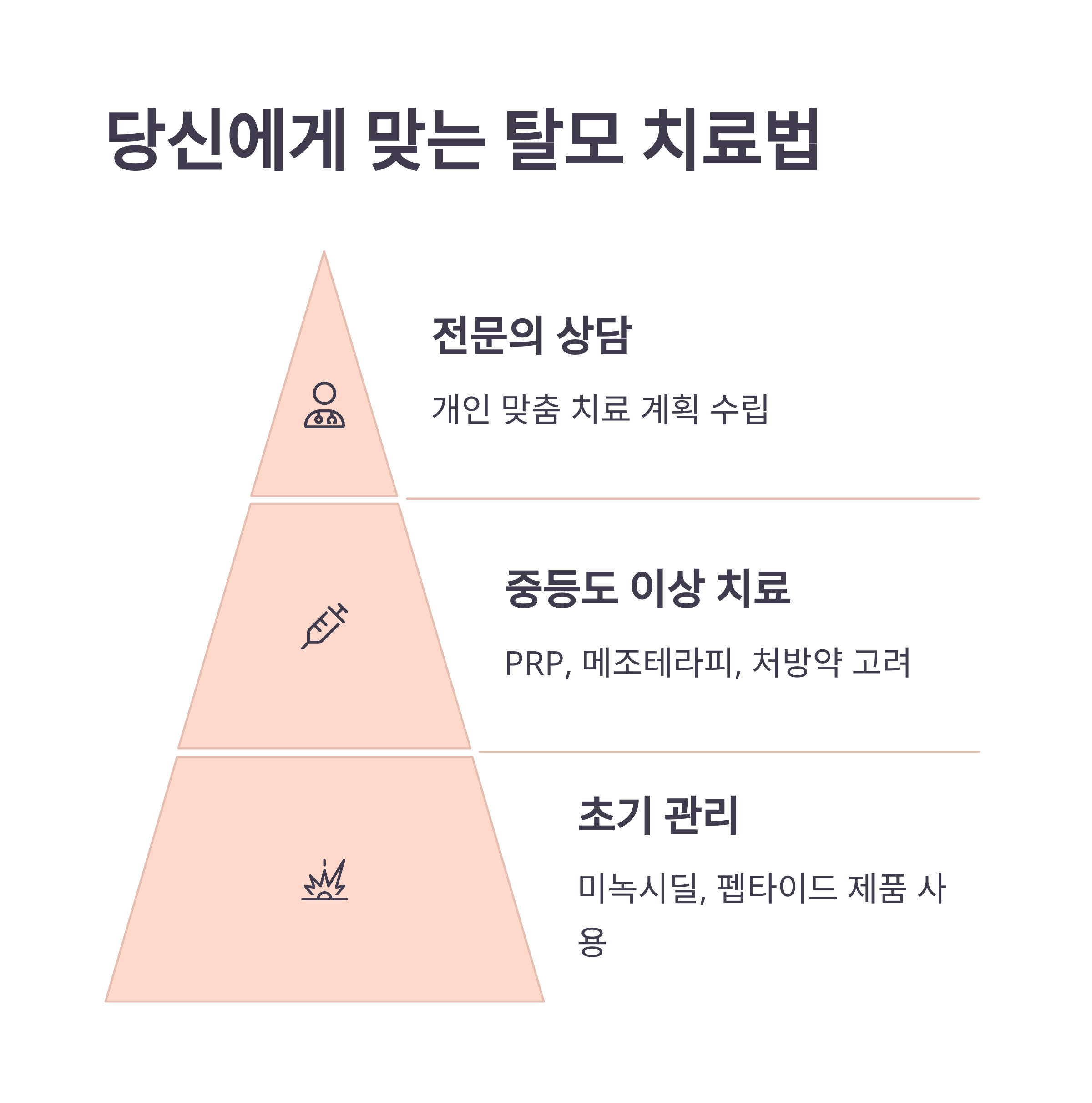 중년 여성 탈모 예방과 관리법 총정리