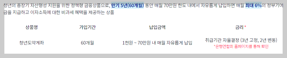 청년 중장기 자산형성