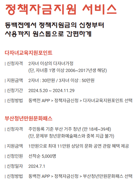 동백전 정책지원금 신청 사용처 동백패스
