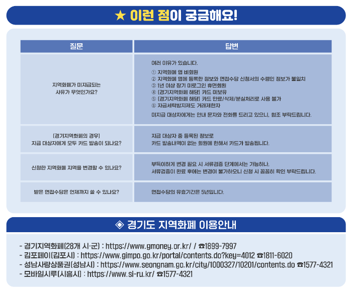 면접수당 2차 신청기간, 신청방법, 신청후기