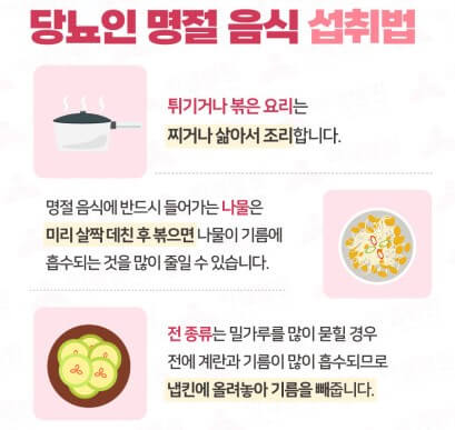 당뇨인 명절 음식 섭취법