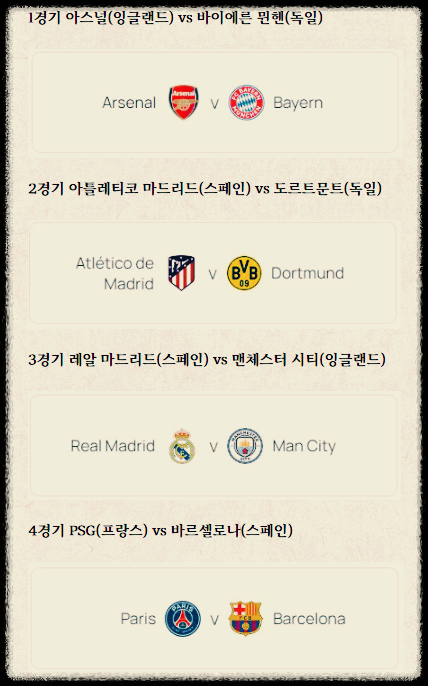 챔피언스리그_8강_대진표