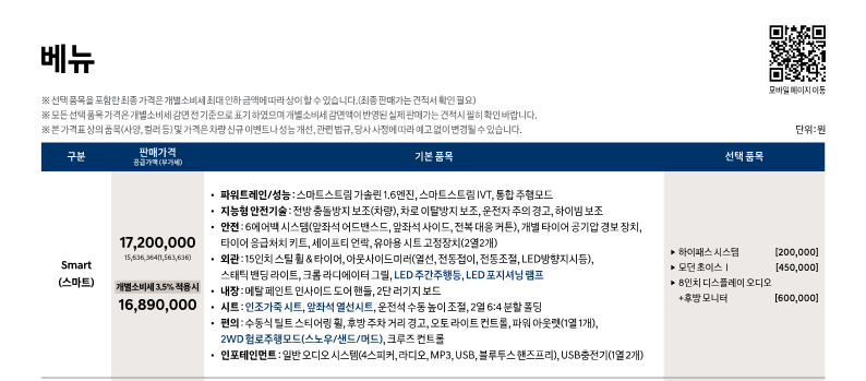 현대 베뉴 스마트 트림