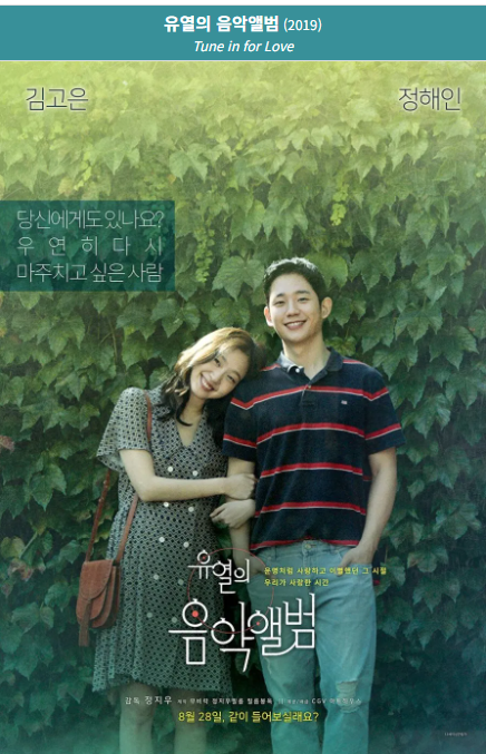 유열의 음악앨범(2019) 포스터 사진