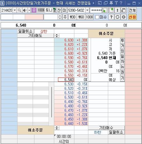 시간외 단일가 주문 창