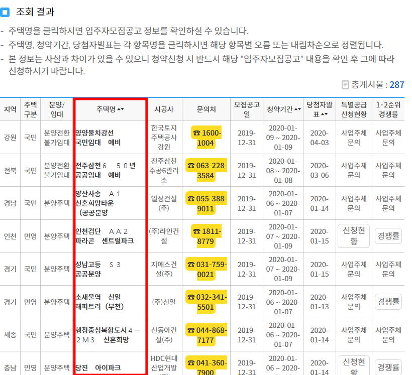 아파트 분양가 조회 확인하는 방법