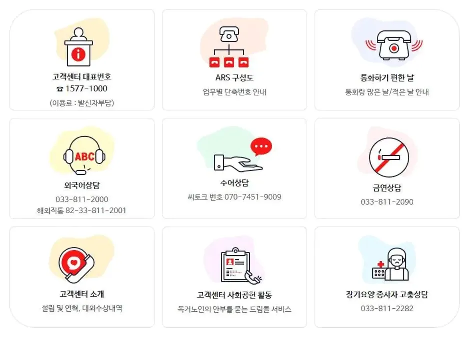 건강보험공단 전화연결