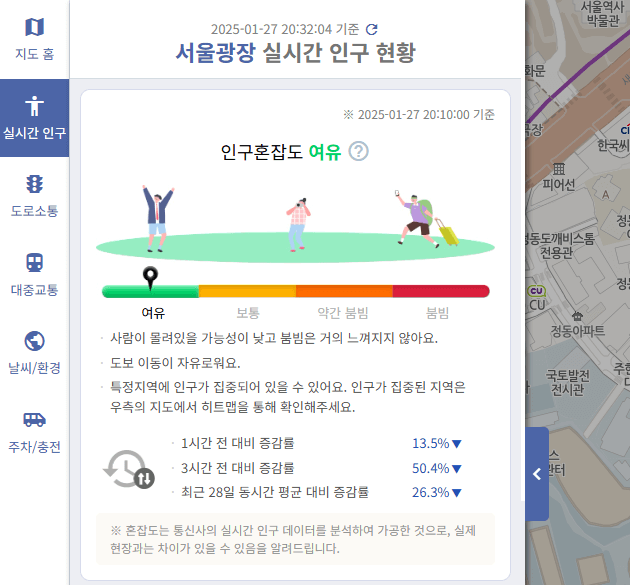 인구 혼잡현황