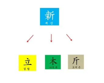 화양연화 의미 해석 한자 뜻 문화적 배경 정리_17