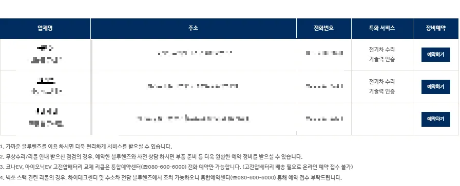 현대 블루핸즈 예약방법