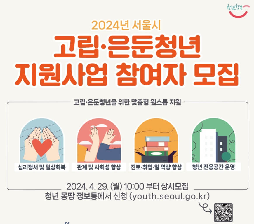 서울 고립은둔청년 지원사업