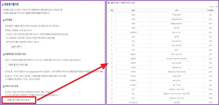 지자체-홈페이지-대형-폐기물-스티커-가격