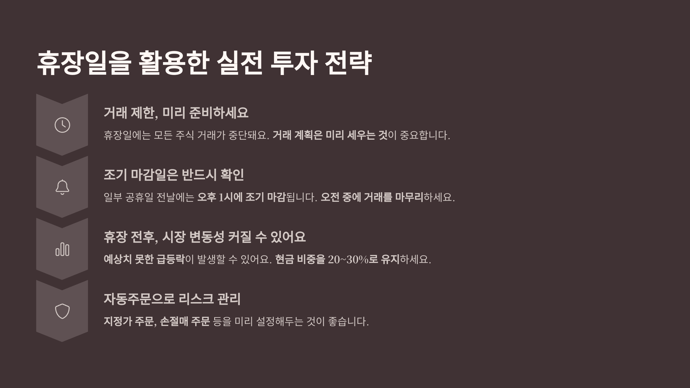 휴장일을 활용한 실전 투자 전략