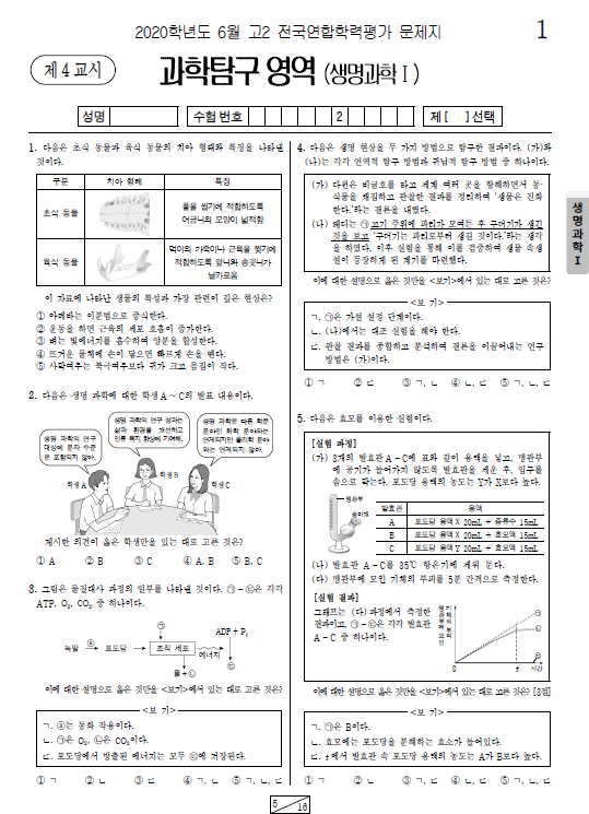 2020-6월-고2-모의고사-생명과학 1-기출문제-다운