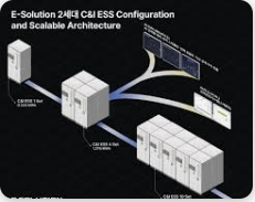 솔라 아시아 2025 무료 관람하기
