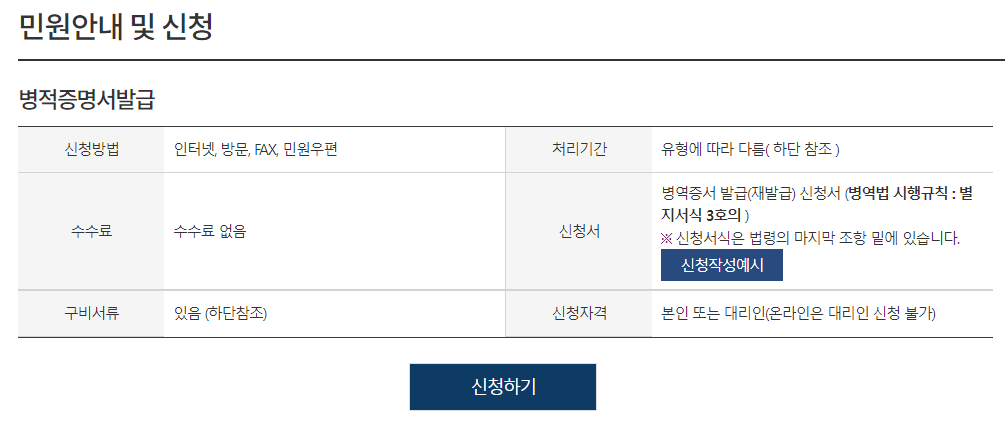 병적증명서 발급 민원안내 및 신청