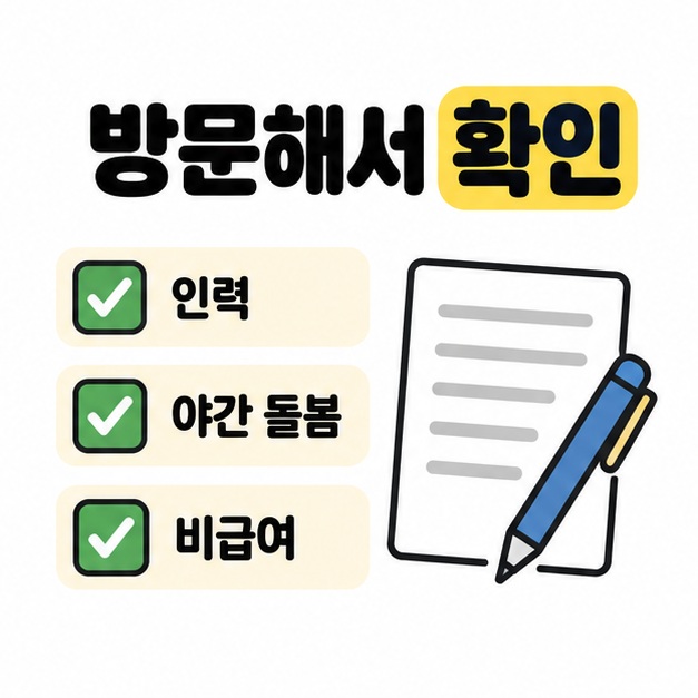 인력, 야간 돌봄, 비급여 체크리스트와 상담 기록지 및 펜을 배치한 방문 확인 안내