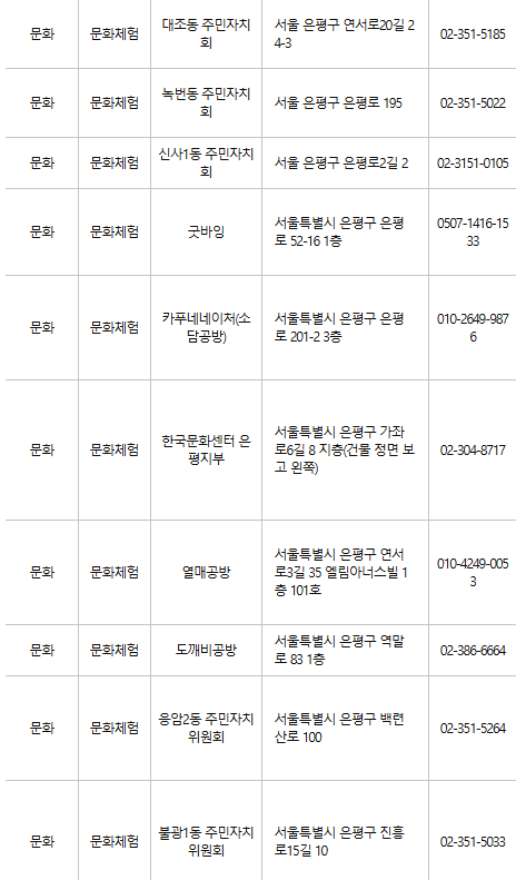 은평구 문화누리카드 사용처