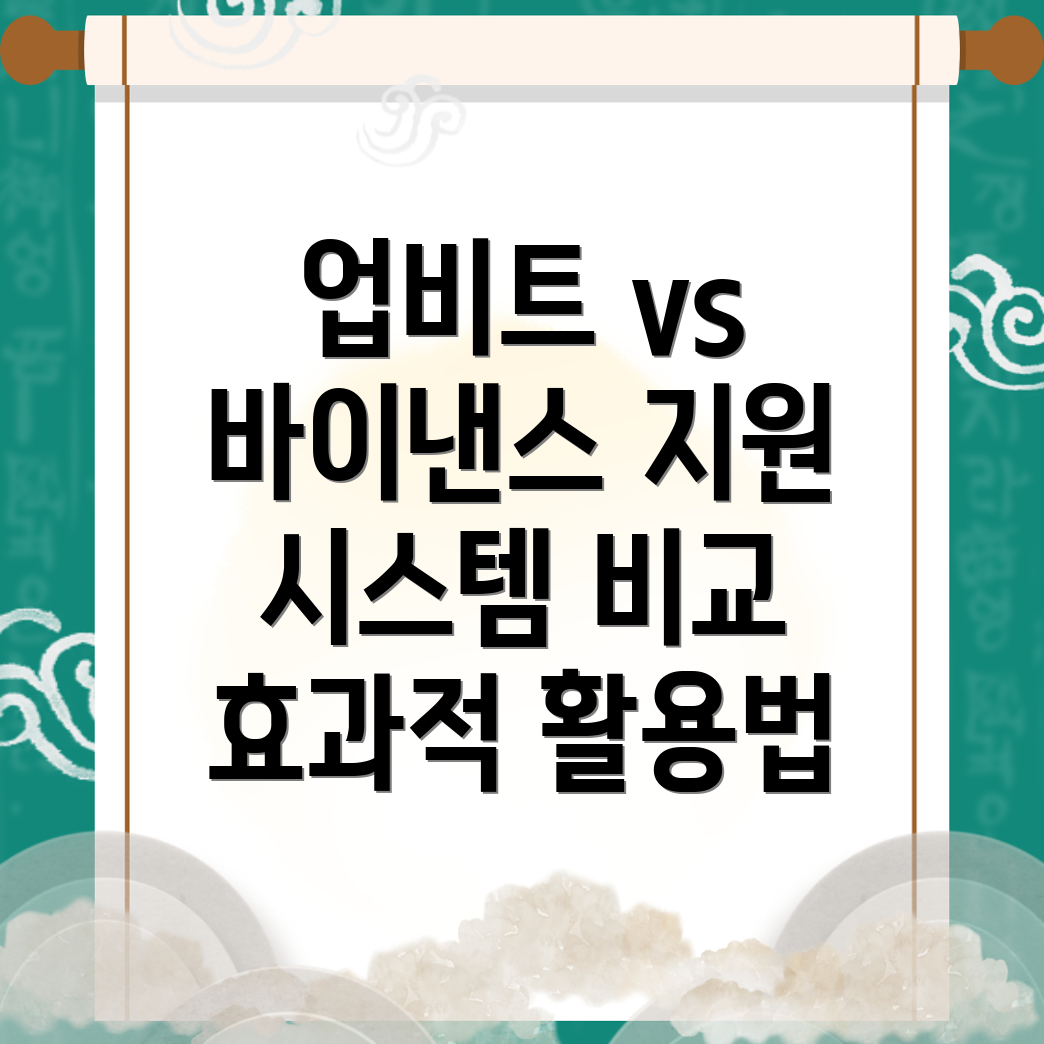 사용자 지원 시스템