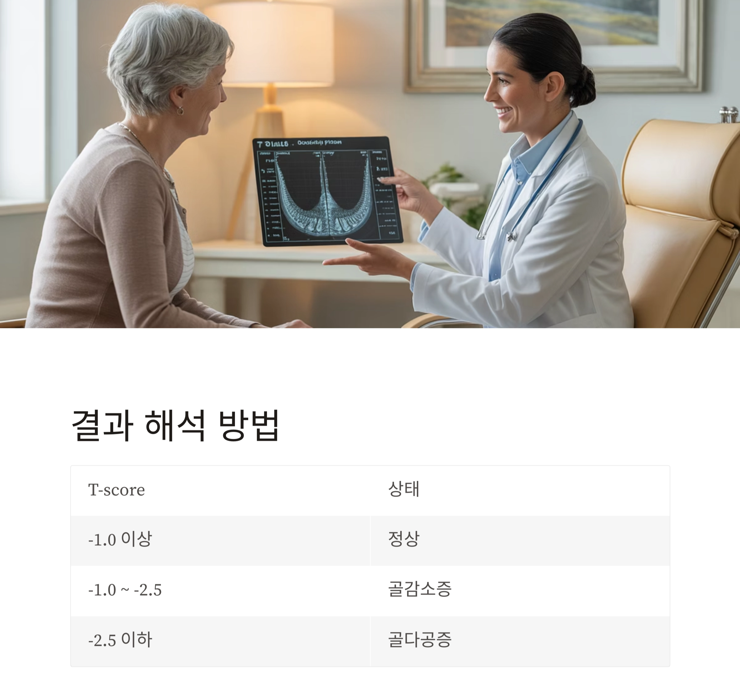 골밀도 검사 방법, 언제 어떻게 받아야 할까? 제대로 알아보자