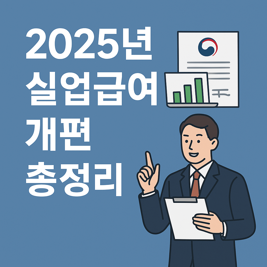 실업급여제도