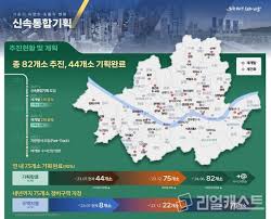 신통기획