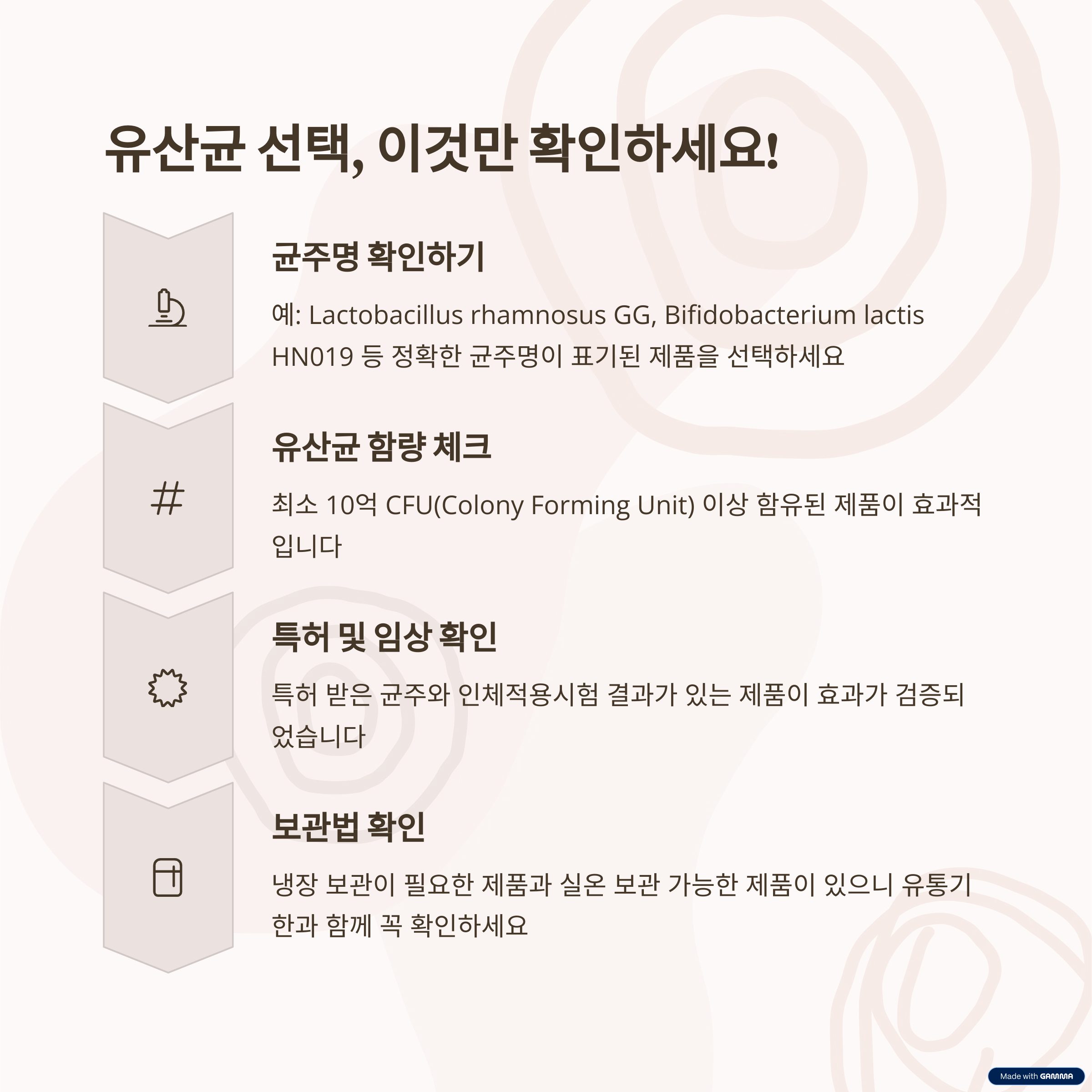 내 장에는 어떤 유산균이 필요할까? 나에게 맞는 유산균 선택 Tip