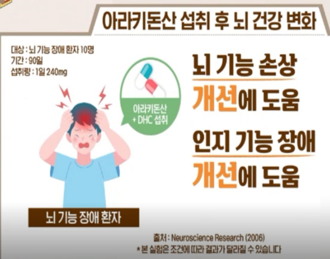 흑염소진액효능