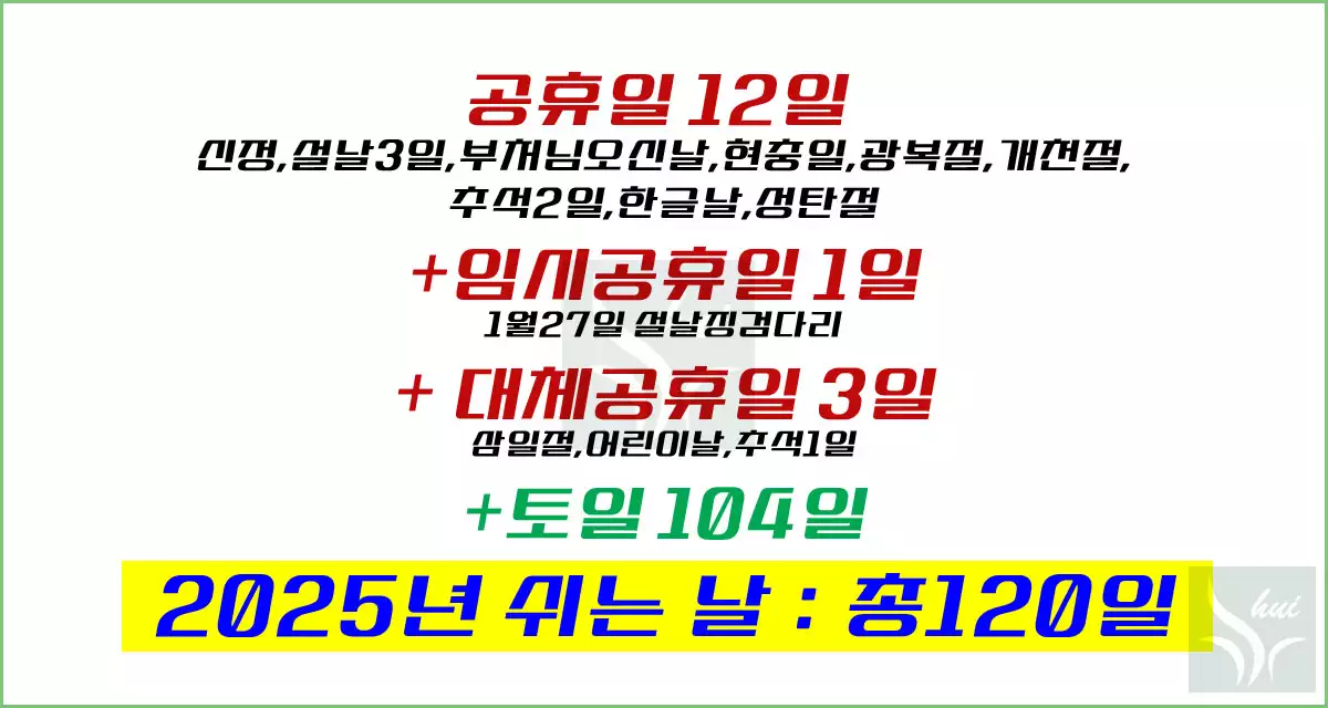 2025년 공휴일 총합계