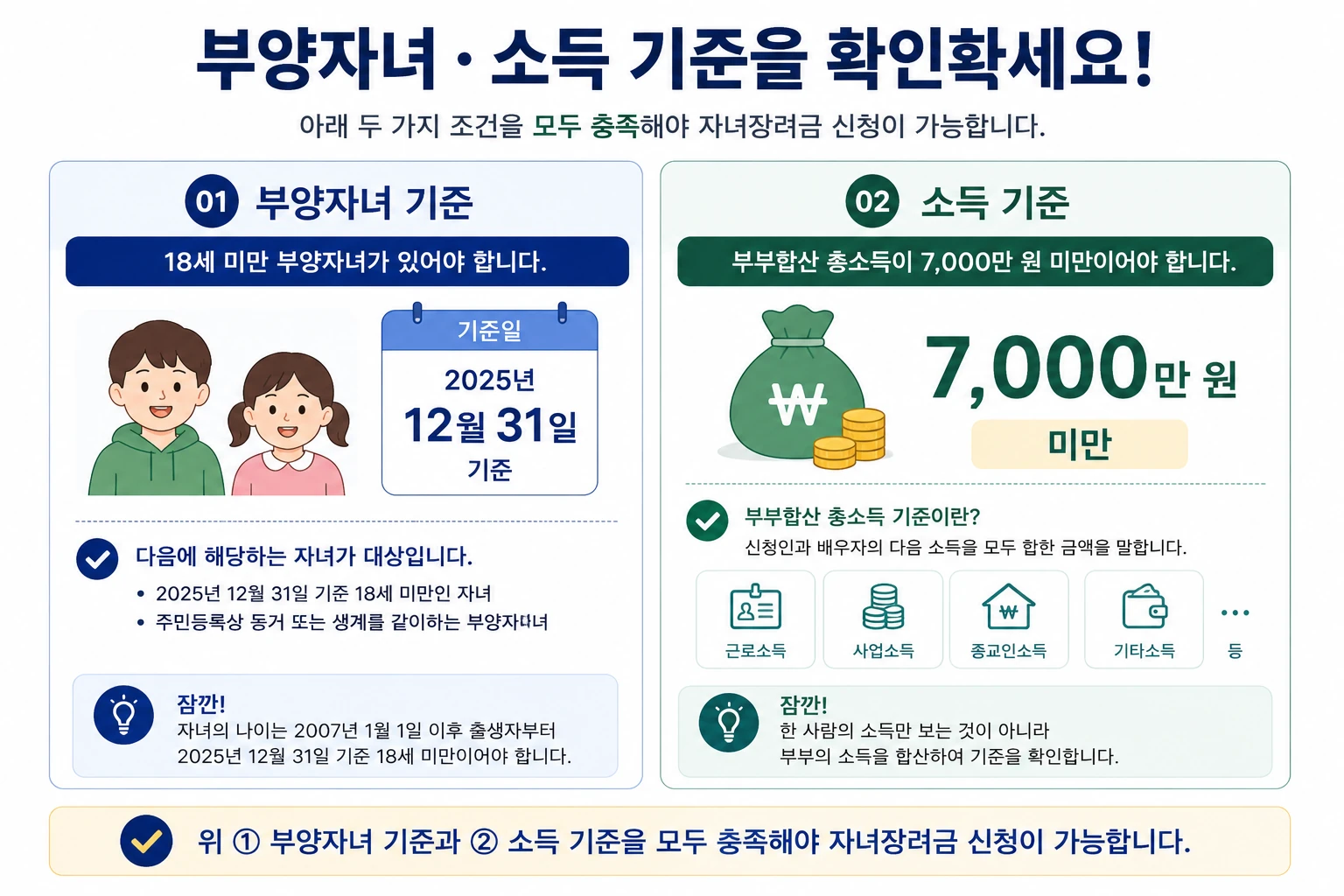 2026-자녀장려금-부양자녀-소득기준