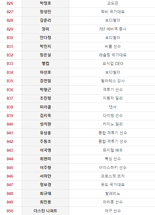 피지컬100-우진용-우승-상금-프로필-인스타