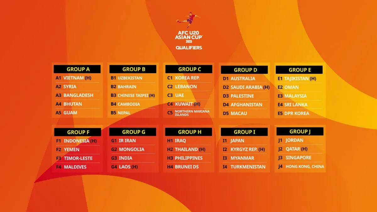 U-19 대표팀 2025 AFC U20 아시안컵 예선> 경기 일정 결과 중계 선수 명단 쿠웨이트 아랍에미리트 북마리아나제도 레바논