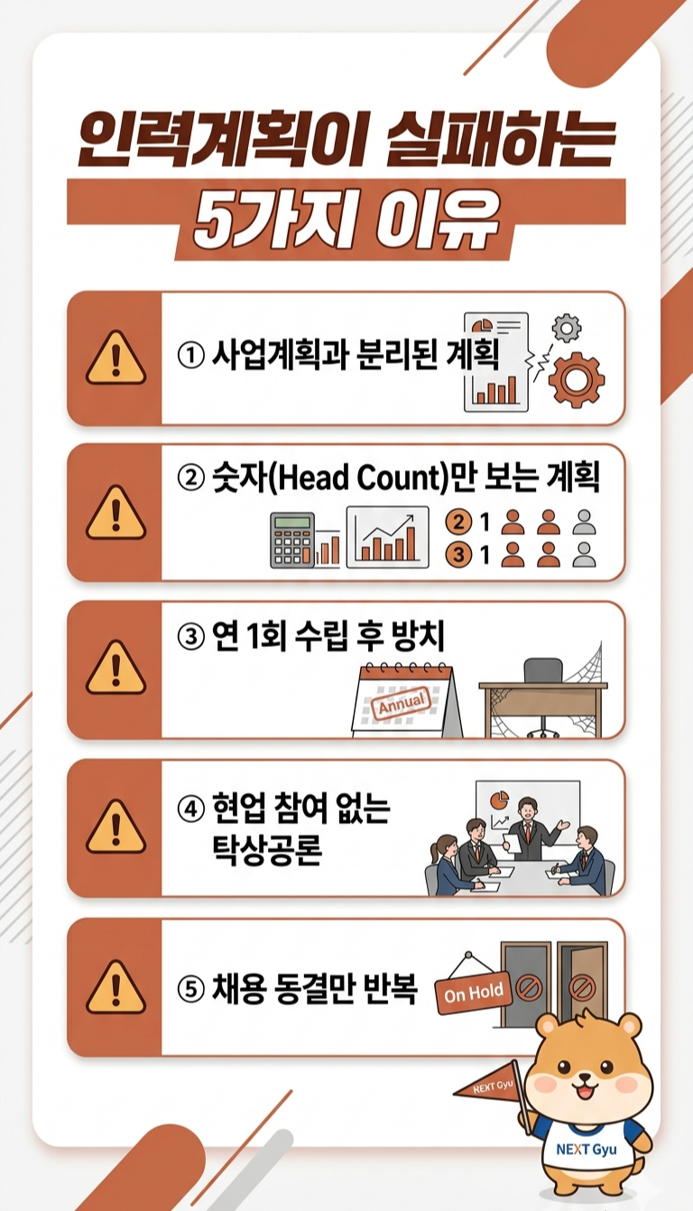 인력계획 실패 원인 5가지 인포그래픽
