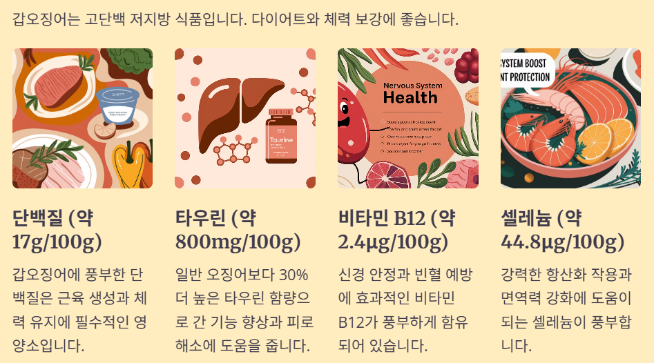 갑오징어의 영양소 함량