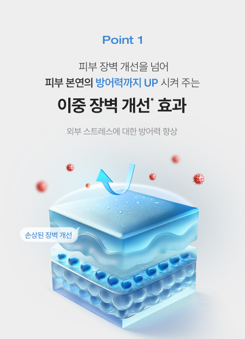 피지오겔 DMT 리제너러티브 크림 첫 구매 50%할인