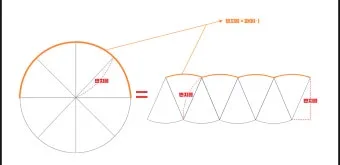 원둘레 구하는 공식 길이 계산법 알아보기 수학공식_12