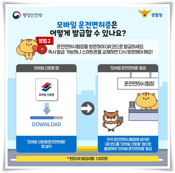 "모바일 운전면허증" 디지털 시대의 새로운 신분증 발급 완벽 가이드!