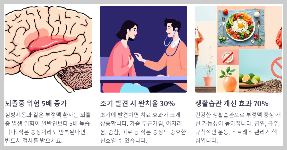 부정맥을 방치하게 되면......