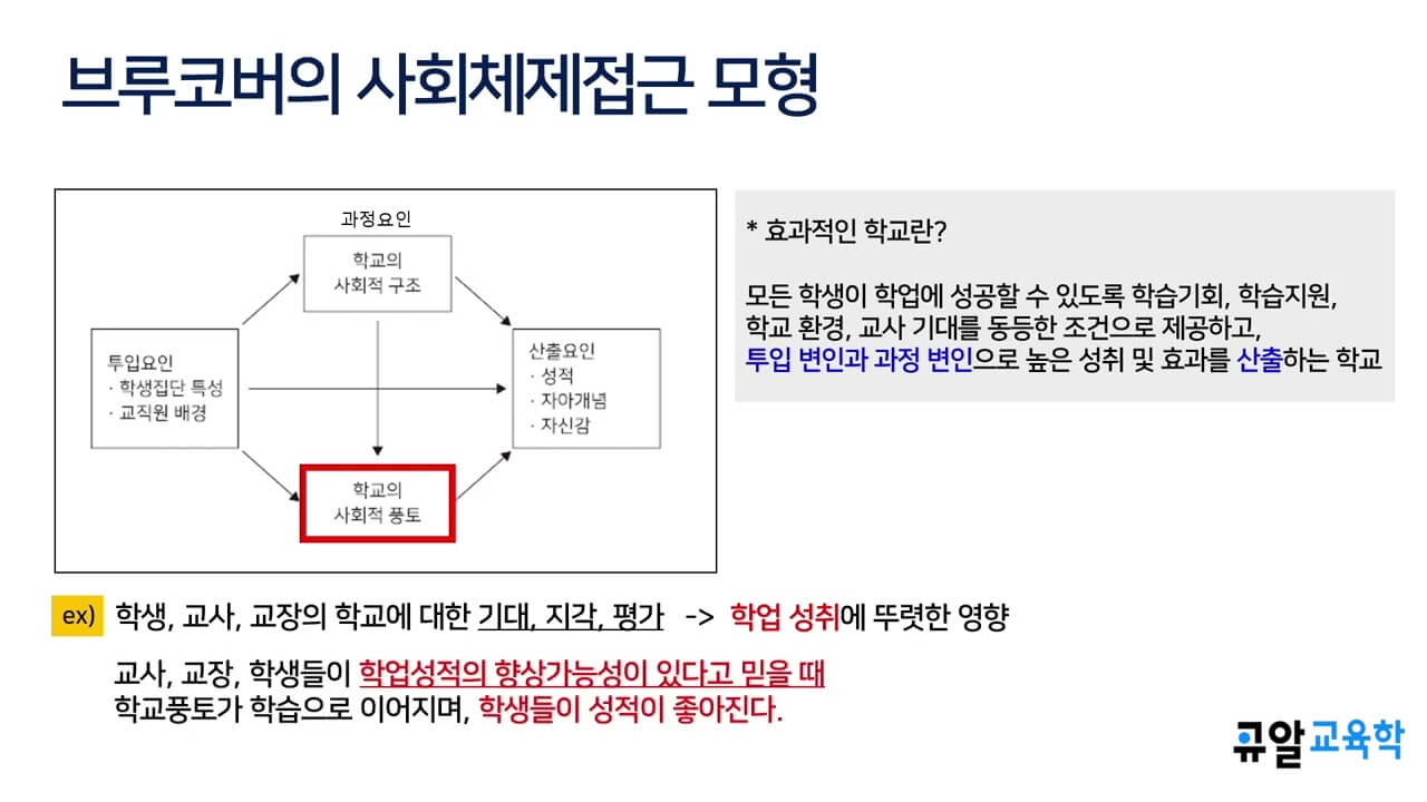 교육학 부르코버의 사회적체제접근모형