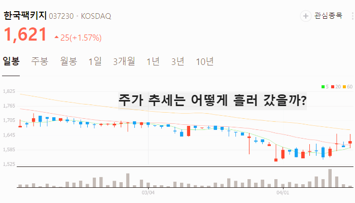 나경원 관련주 대장주 테마주 수혜주 TOP5