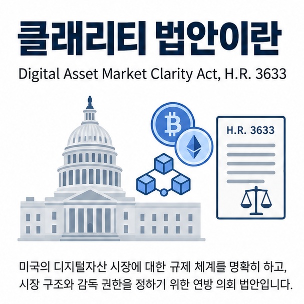 미국 의회 건물과 디지털 코인 아이콘 위에 클래리티 법안이란 문구가 표시된 대표 이미지