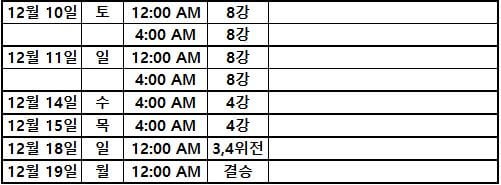 2022카타르월드컵일정