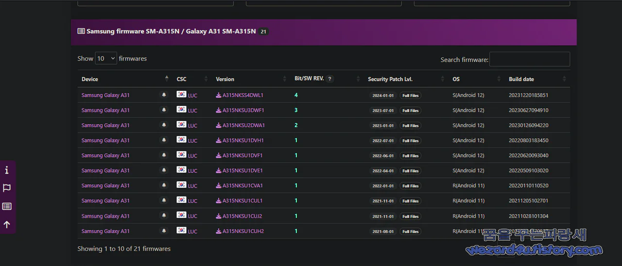 SamFw Tool FRP 구글 락 해제를 위한 펌웨어 다운로드