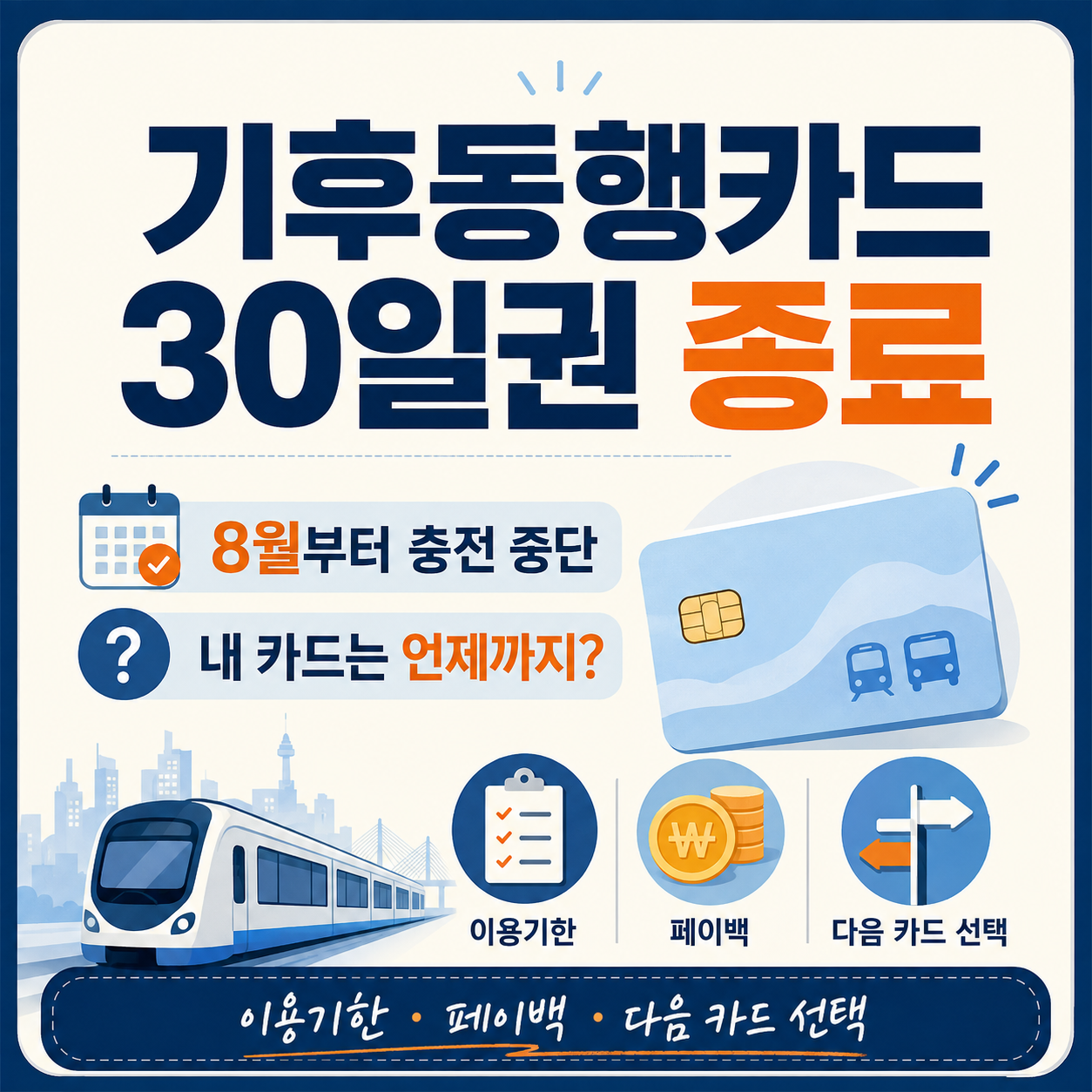 기후동행카드 30일권 종료 일정과 이용기한, 페이백 및 다음 카드 선택을 안내하는 정사각형 이미지
기후동행카드 30일권